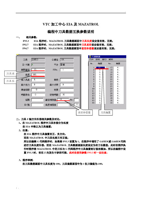 MAZAK VTC加工中心EIA及MAZATROL编程中刀具数据互换参数说明