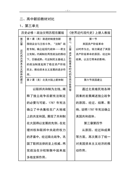 高中新旧教材对比