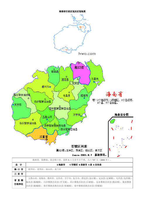 31.海南省地图