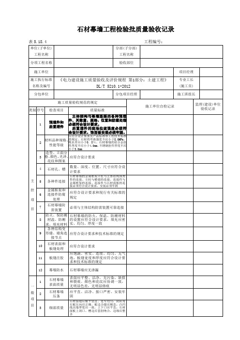 表5.18.4石材幕墙工程检验批质量验收记录