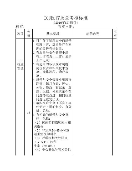 ICU质量安全管理与持续改进评价标准