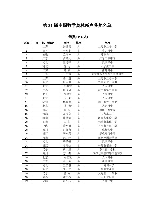 第31届中国数学奥林匹克获奖名单