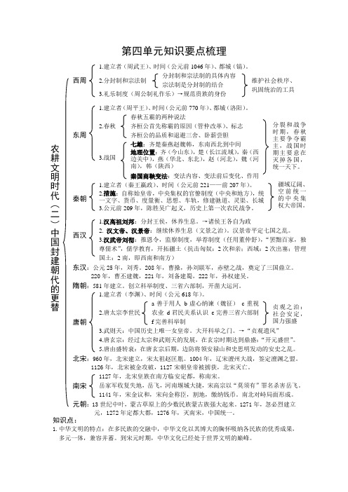 新人教版历史社会八年级上册第四单元农耕文明时代(二)中国封建朝代的更替知识要点梳理