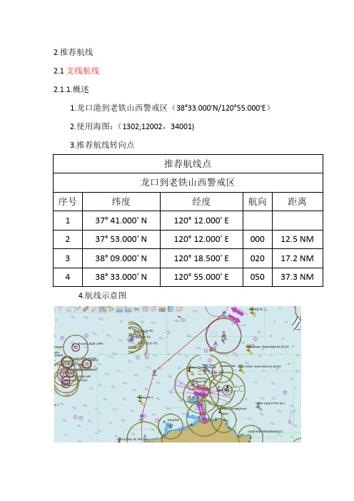 龙口港到老铁山,长山水道西警戒区推荐航线2016新