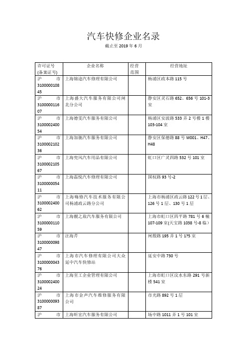 上海地区汽车快修企业名录