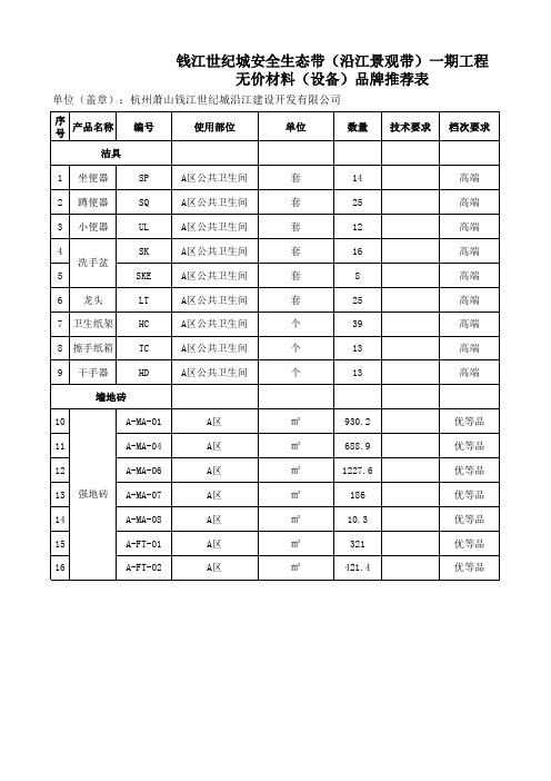 无价材料询价表---精装