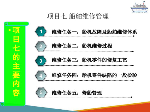 船机故障及船舶维修体系(船舶管理课件)