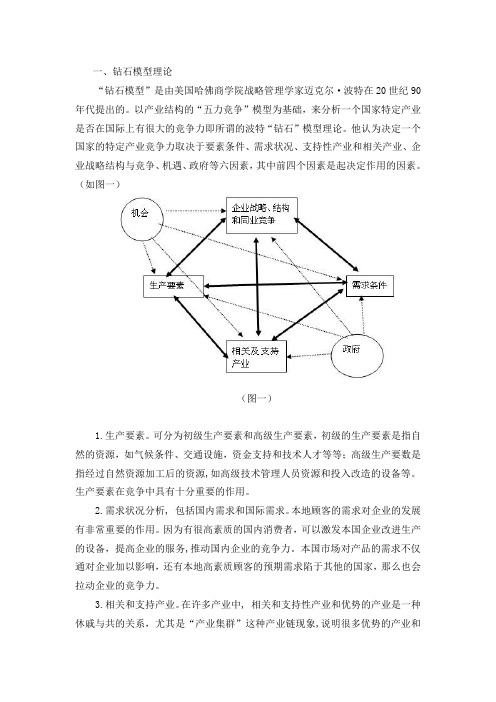 钻石理论模型