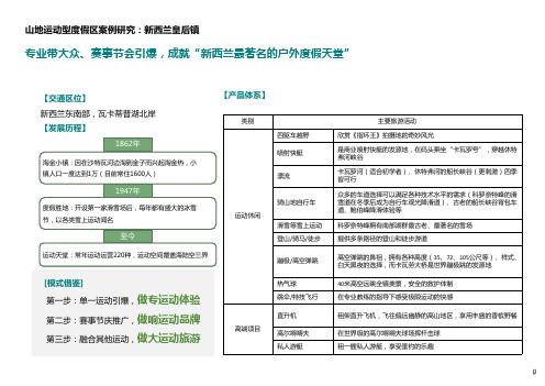 山地运动型旅游度假区案例：新西兰皇后镇