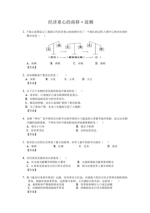 【2021年】前测