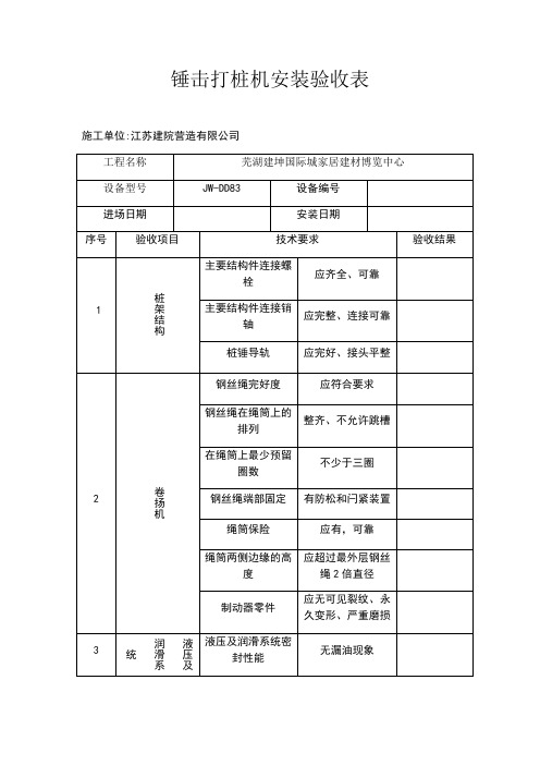 锤击打桩机安装验收表