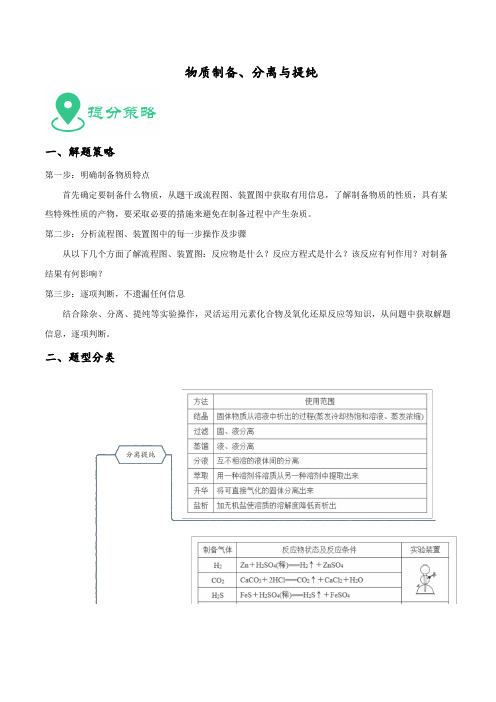 最新高考化学必考重难点附解答  物质制备、分离与提纯