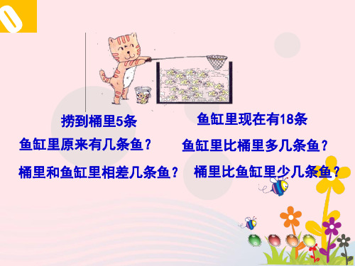 (赛课课件)沪教版五四制二年级数学上册第一单元《加与减》2