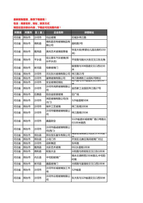 新版河北省邢台市玻璃企业公司商家户名录单联系方式地址大全731家