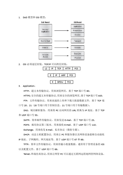 闫辉CCNA_学习笔记03