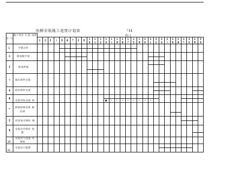 项目电梯安装施工进度计划表