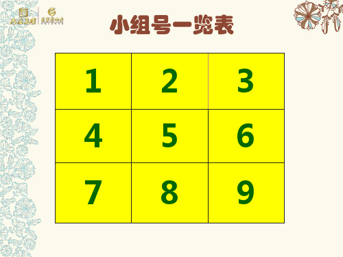 破冰PPT(1)