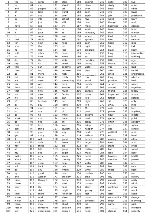 英语国家最常用5000词