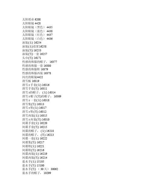 飞飞单机部分时装装备代码