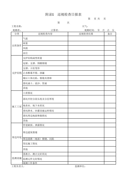 附录G-基坑监测巡视日报表