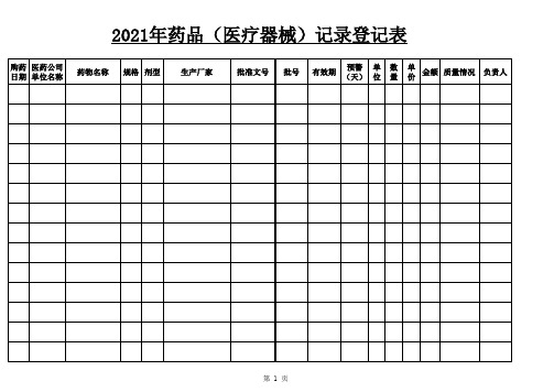 药品购进验收记录登记表