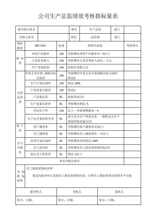 公司生产总监绩效考核指标量表