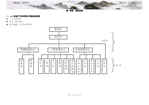 房地产公司组织机构和管理手册