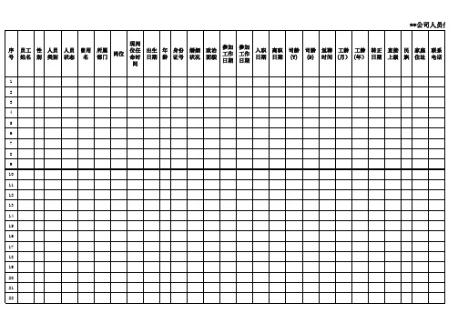企业人员信息台账模版