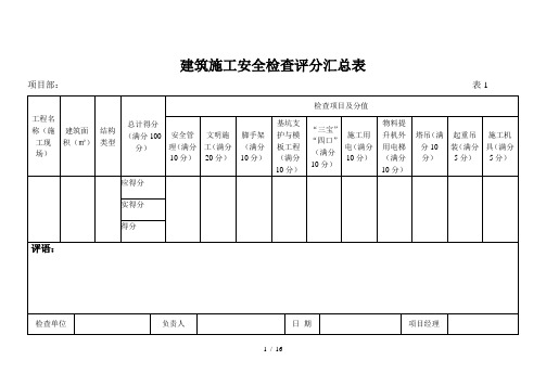 1建筑施工安全检查评分汇总表(总)