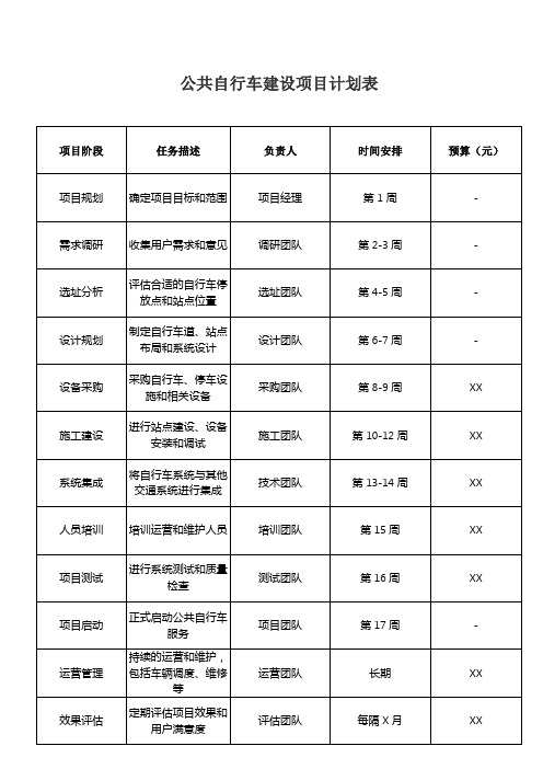 公共自行车 建设项目 计划表