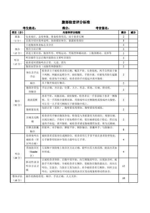 腹腔穿刺术评分表