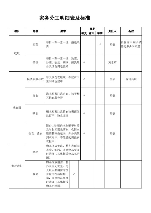 家务分工明细表及标准