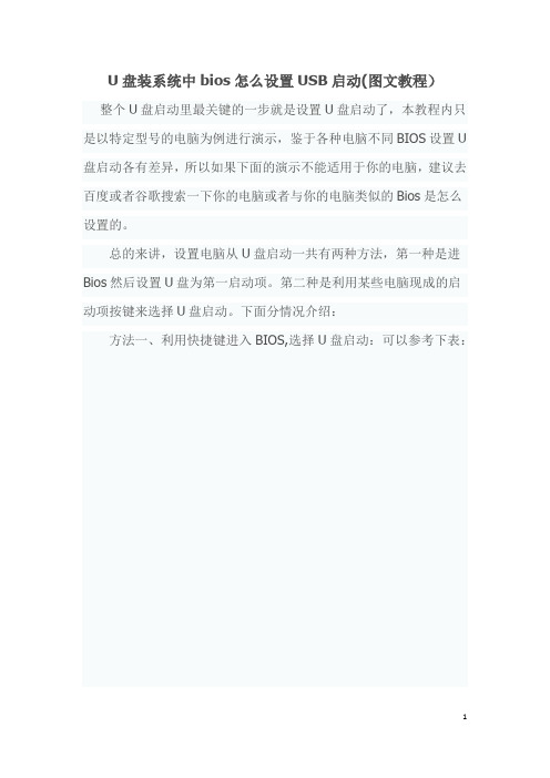 U盘装系统中bios怎么设置USB启动(图文教程)