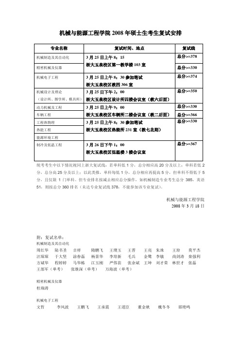 浙大机械2008复试安排