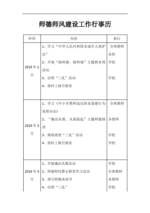 师德师风行事例