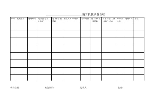 6.3.1施工机具设备台账