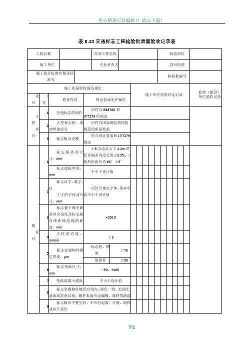 10、交通标志工程检验批质量验收记录表