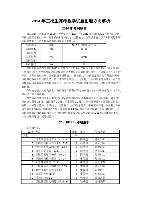 2014年三校生高考数学试题出题方向解析