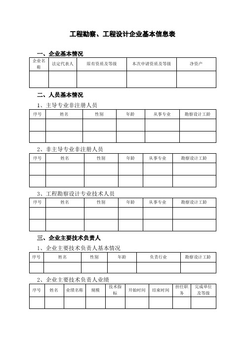 企业基本信息表