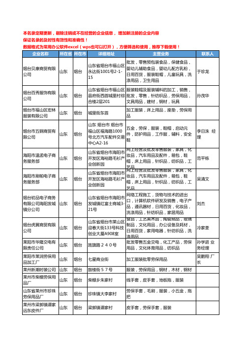 2020新版山东省烟台劳保服装工商企业公司名录名单黄页大全70家