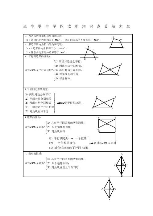 四边形知识点总结大全