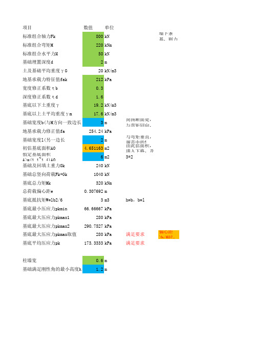 扩展基础计算表