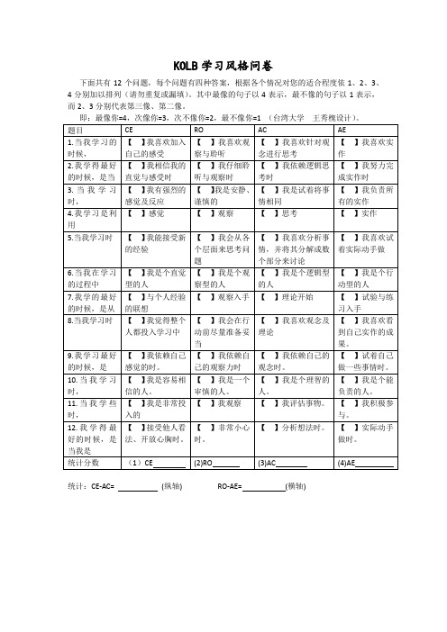 国际商法KOLB学习风格问卷