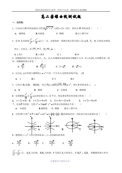 高二数学圆锥曲线测试题(周日考试-详细答案)