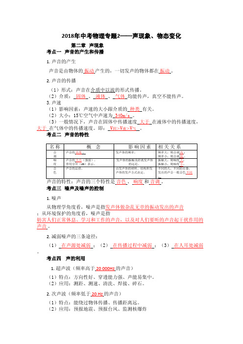 中考物理专题声现象物态变化