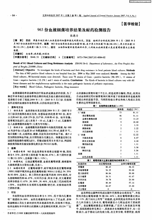 963份血液细菌培养结果及耐药检测报告