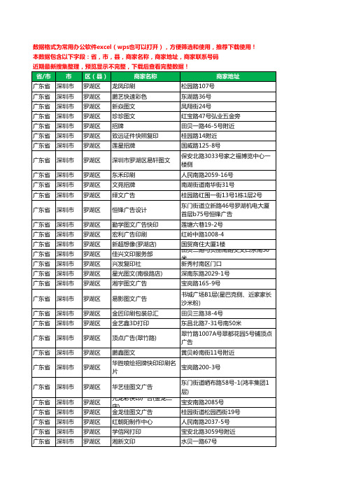 2020新版广东省深圳市罗湖区图文工商企业公司商家名录名单黄页联系电话号码地址大全101家