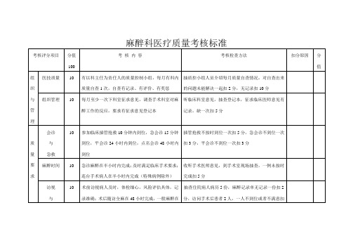 麻醉科医疗质量考核标准