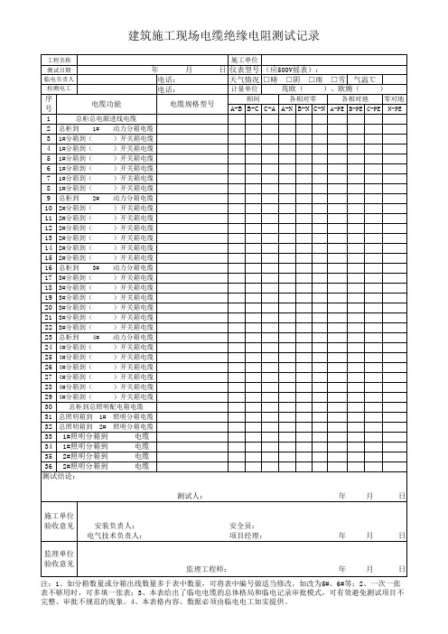 附表A6：电缆绝缘电阻测试记录