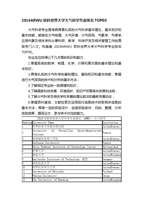 2019ARWU软科世界大学大气科学专业排名TOP50